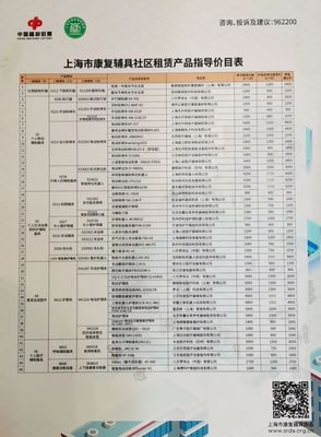 康復(fù)輔具租賃服務(wù)升級(jí) 護(hù)理床等45種器材可享補(bǔ)貼